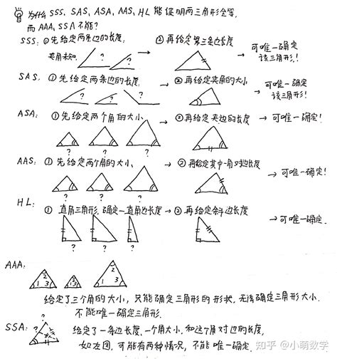 三角形有哪些|数学三角形的所有定理!所有!